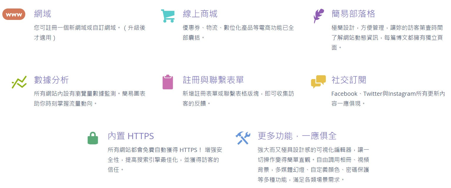 Strkingly 有許多官網架設可能用到的功能 Strkingly 有許多官網架設可能用到的功能